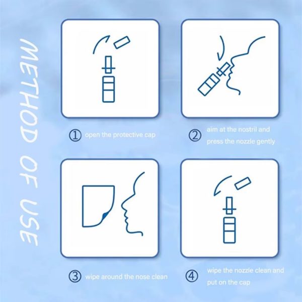Nasal Sprays Rhinitis Sinusitis Spray Chinese Traditional Medical Herb Spray Rhinitis Nose Care