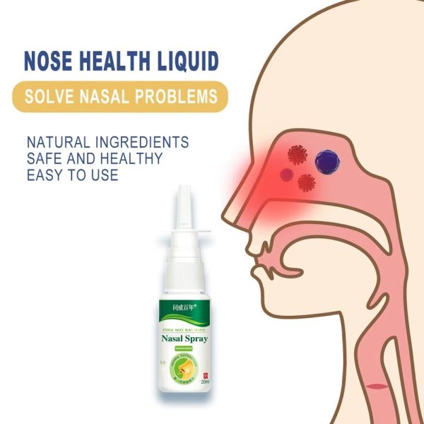 Nasal Sprays Rhinitis Sinusitis Spray Chinese Traditional Medical Herb Spray Rhinitis Nose Care